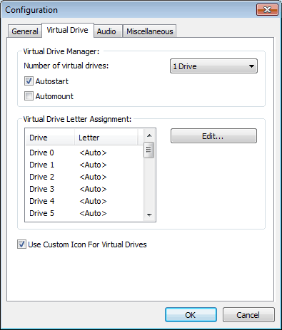 mount an iso poweriso